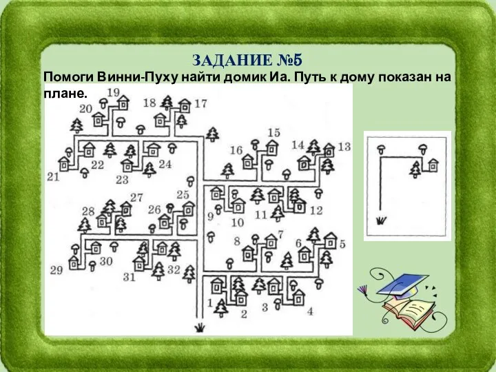 ЗАДАНИЕ №5 Помоги Винни-Пуху найти домик Иа. Путь к дому показан на плане.