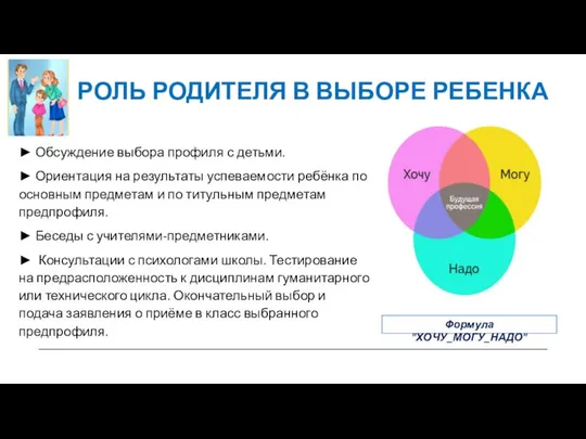 Формула "ХОЧУ_МОГУ_НАДО" РОЛЬ РОДИТЕЛЯ В ВЫБОРЕ РЕБЕНКА ► Обсуждение выбора профиля