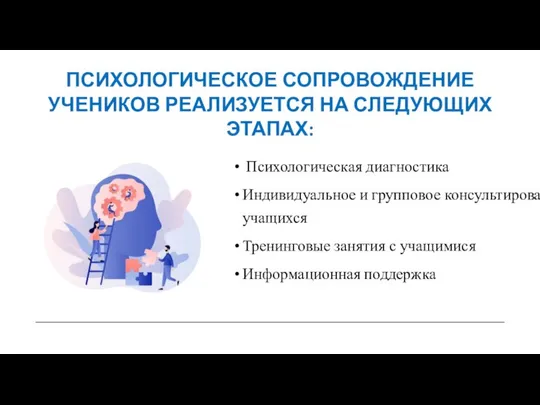 ПСИХОЛОГИЧЕСКОЕ СОПРОВОЖДЕНИЕ УЧЕНИКОВ РЕАЛИЗУЕТСЯ НА СЛЕДУЮЩИХ ЭТАПАХ: Психологическая диагностика Индивидуальное и