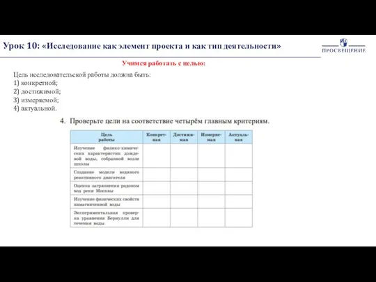 Урок 10: «Исследование как элемент проекта и как тип деятельности» Учимся