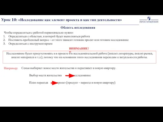 Урок 10: «Исследование как элемент проекта и как тип деятельности» Область