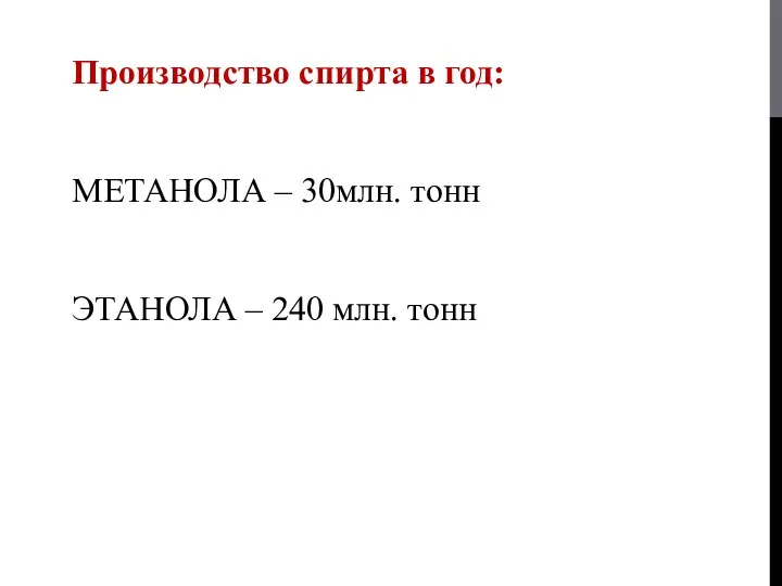 Производство спирта в год: МЕТАНОЛА – 30млн. тонн ЭТАНОЛА – 240 млн. тонн