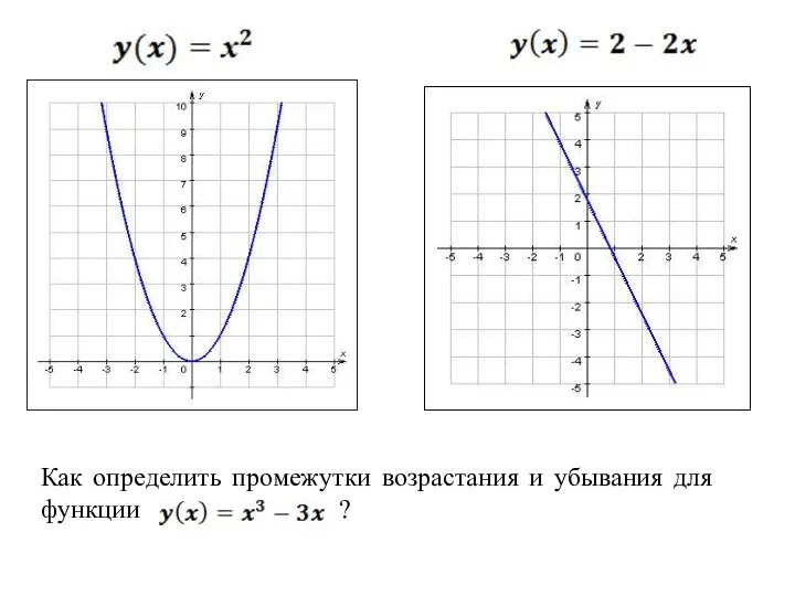 Как определить промежутки возрастания и убывания для функции ?