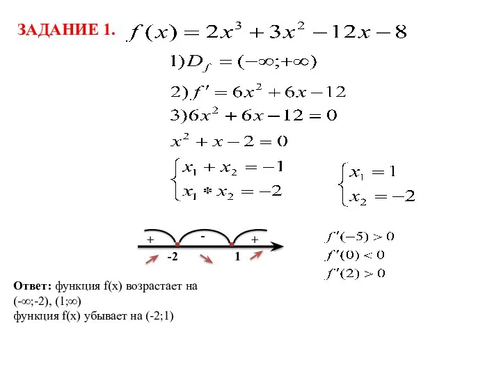 ЗАДАНИЕ 1. -2 1 + + - Ответ: функция f(х) возрастает