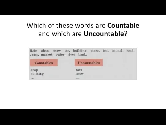 Which of these words are Countable and which are Uncountable?