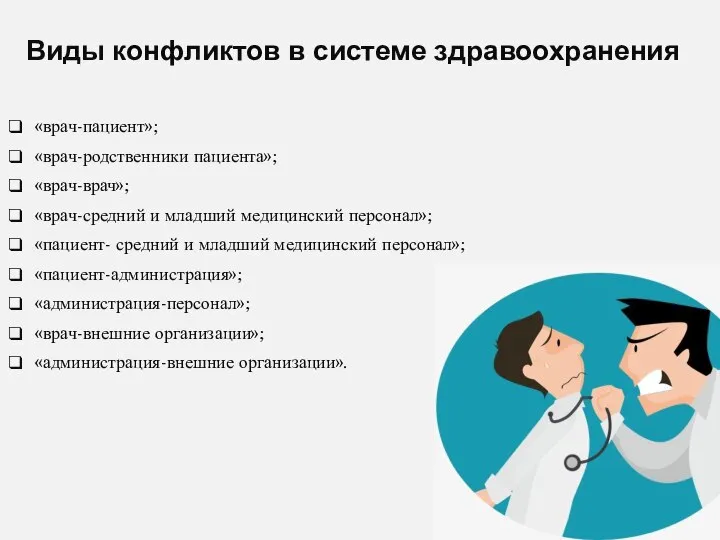 «врач-пациент»; «врач-родственники пациента»; «врач-врач»; «врач-средний и младший медицинский персонал»; «пациент- средний