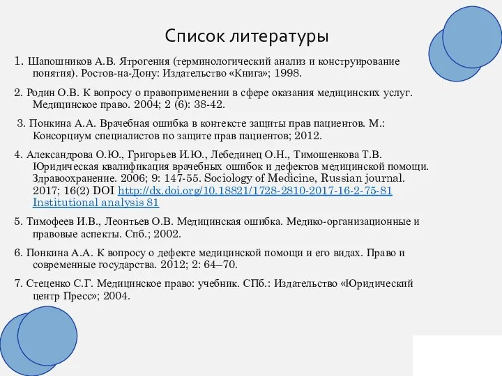 1. Шапошников А.В. Ятрогения (терминологический анализ и конструирование понятия). Ростов-на-Дону: Издательство