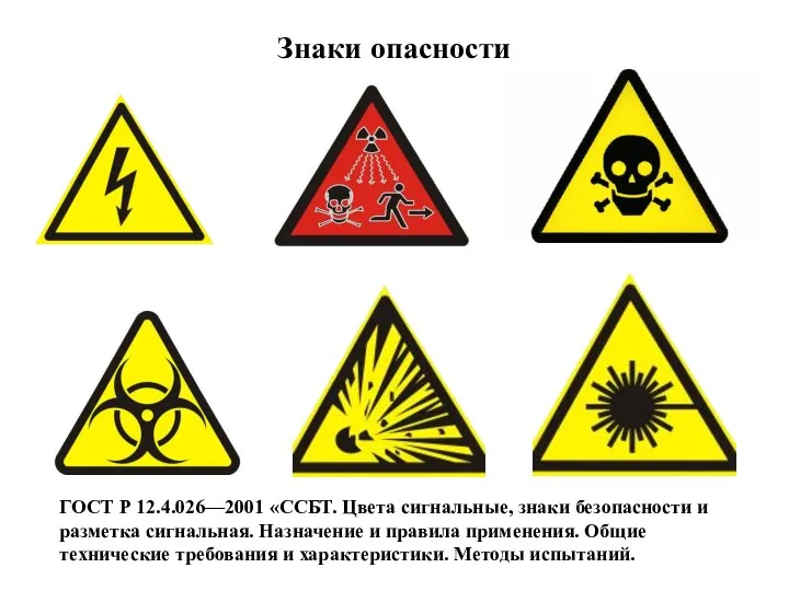 Знаки опасности ГОСТ Р 12.4.026—2001 «ССБТ. Цвета сигнальные, знаки безопасности и