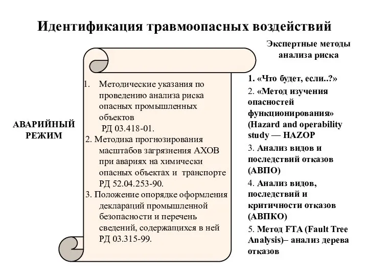 Идентификация травмоопасных воздействий Методические указания по проведению анализа риска опасных промышленных