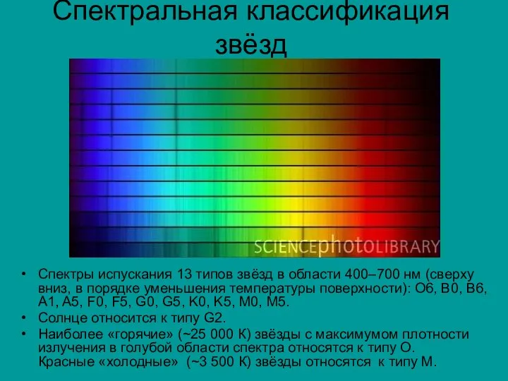 Спектральная классификация звёзд Спектры испускания 13 типов звёзд в области 400–700