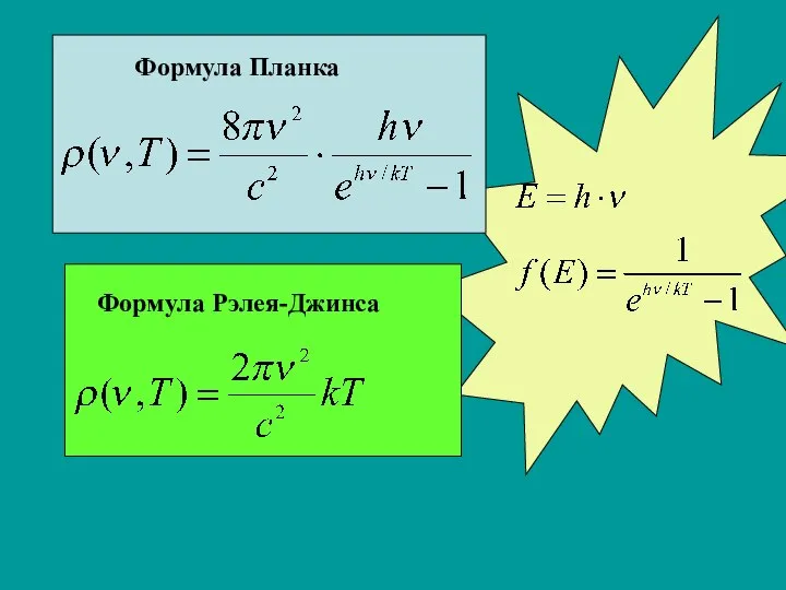 Формула Планка Формула Рэлея-Джинса