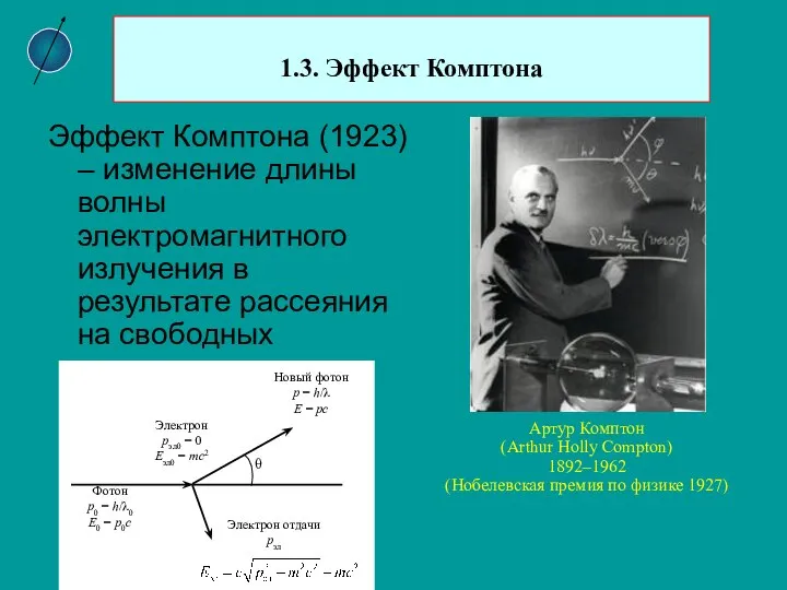 Эффект Комптона (1923) – изменение длины волны электромагнитного излучения в результате
