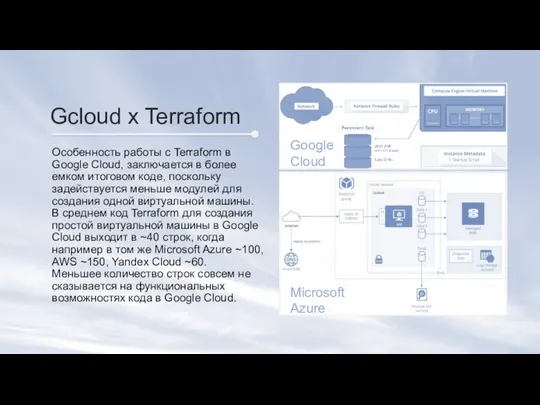 Gcloud x Terraform Особенность работы с Terraform в Google Cloud, заключается