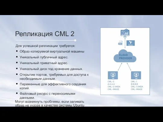 Репликация CML 2 Для успешной репликации требуется: Образ копируемой виртуальной машины