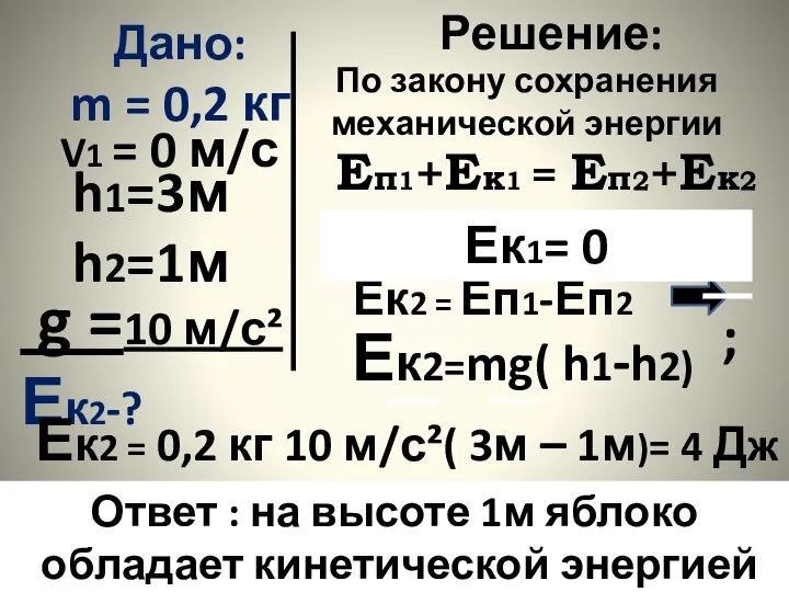 Дано: m = 0,2 кг h2=1м h1=3м Решение: Еп1+Ек1 = Еп2+Ек2