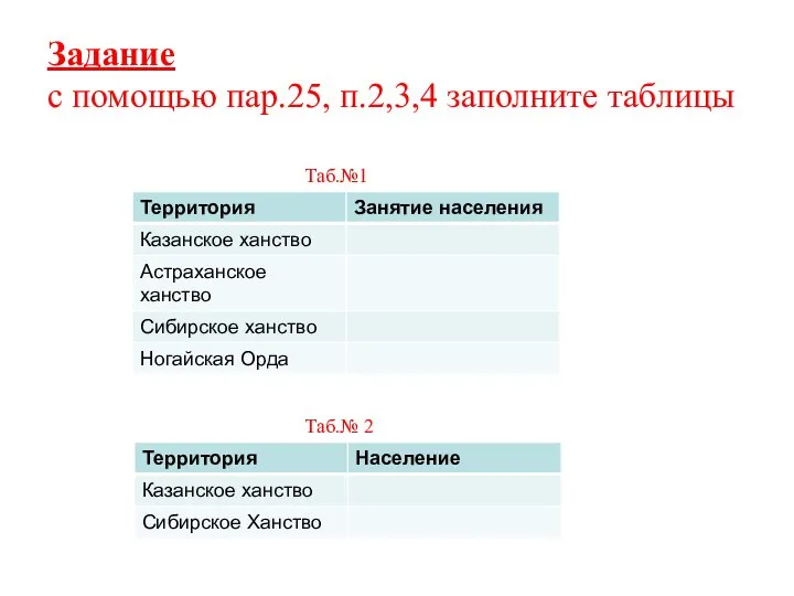 Задание с помощью пар.25, п.2,3,4 заполните таблицы Таб.№1 Таб.№ 2