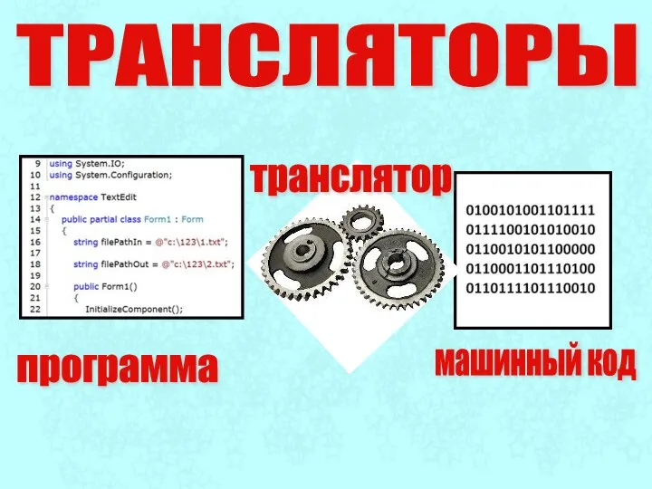 ТРАНСЛЯТОРЫ программа машинный код транслятор