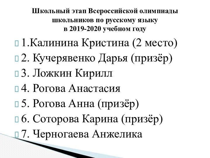 1.Калинина Кристина (2 место) 2. Кучерявенко Дарья (призёр) 3. Ложкин Кирилл