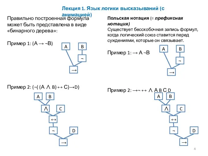 Лекция 1. Язык логики высказываний (с анимацией) Правильно построенная формула может