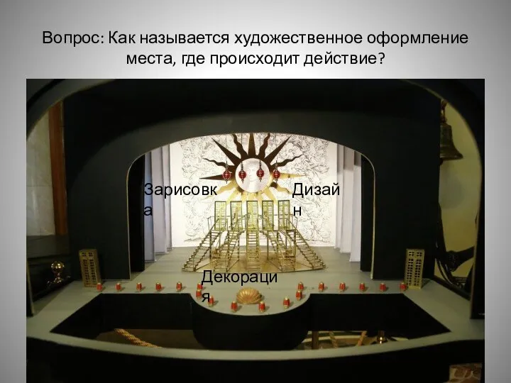 Вопрос: Как называется художественное оформление места, где происходит действие? Декорация Зарисовка Дизайн