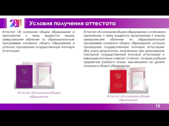 Условия получения аттестата Аттестат об основном общем образовании Аттестат об основном