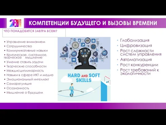 ЧТО ПОНАДОБИТСЯ ЗАВТРА ВСЕМ? КОМПЕТЕНЦИИ БУДУЩЕГО И ВЫЗОВЫ ВРЕМЕНИ • Управление