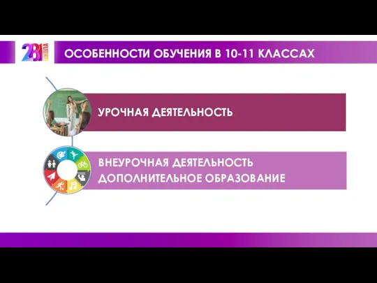 ОСОБЕННОСТИ ОБУЧЕНИЯ В 10-11 КЛАССАХ