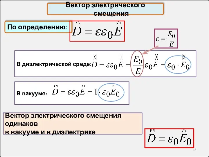 Вектор электрического смещения В диэлектрической среде: Вектор электрического смещения одинаков в