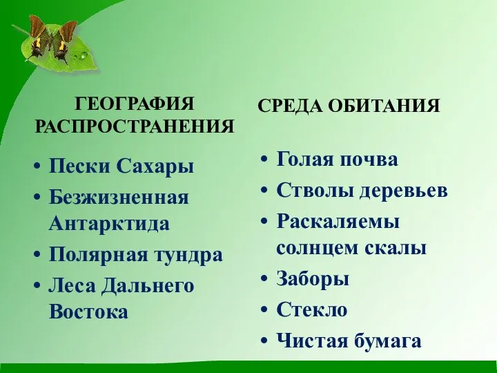 ГЕОГРАФИЯ РАСПРОСТРАНЕНИЯ Пески Сахары Безжизненная Антарктида Полярная тундра Леса Дальнего Востока