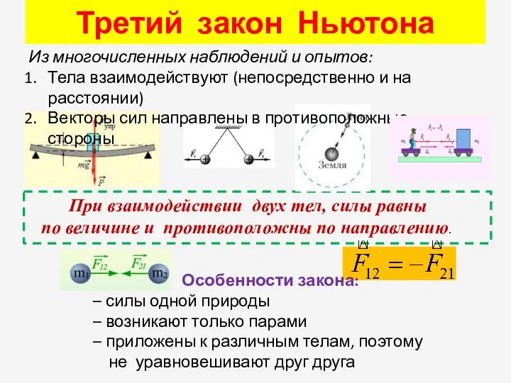 Третий закон Ньютона Из многочисленных наблюдений и опытов: Тела взаимодействуют (непосредственно