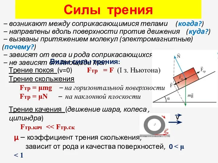 Силы трения – возникают между соприкасающимися телами (когда?) – направлены вдоль