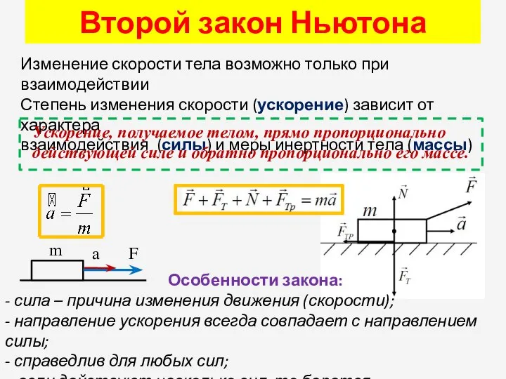 Второй закон Ньютона Изменение скорости тела возможно только при взаимодействии Степень