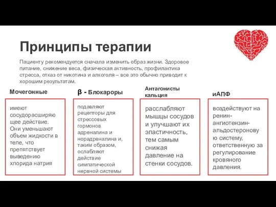 Принципы терапии Пациенту рекомендуется сначала изменить образ жизни. Здоровое питание, снижение