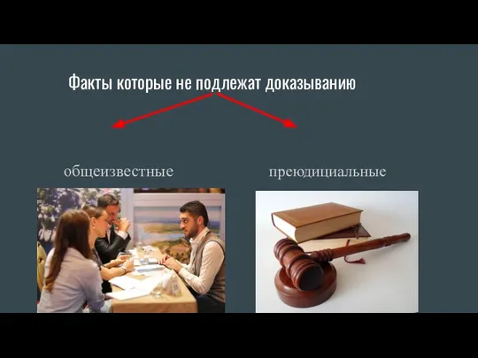 Факты которые не подлежат доказыванию общеизвестные преюдициальные