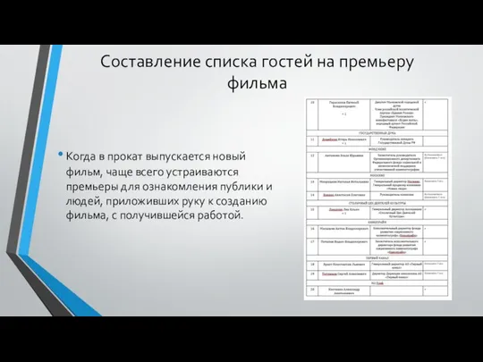 Составление списка гостей на премьеру фильма Когда в прокат выпускается новый