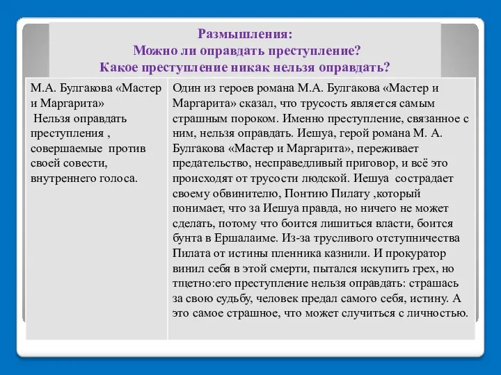 Размышления: Можно ли оправдать преступление? Какое преступление никак нельзя оправдать?