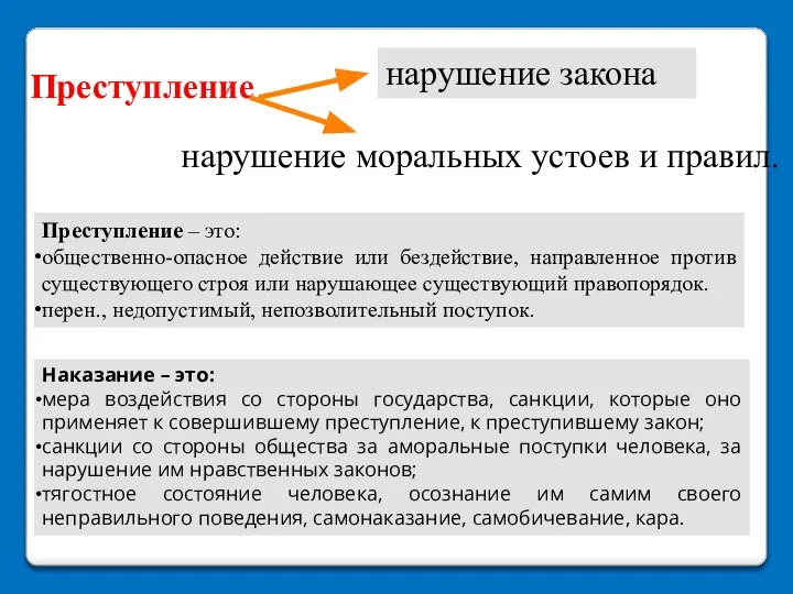 Наказание – это: мера воздействия со стороны государства, санкции, которые оно