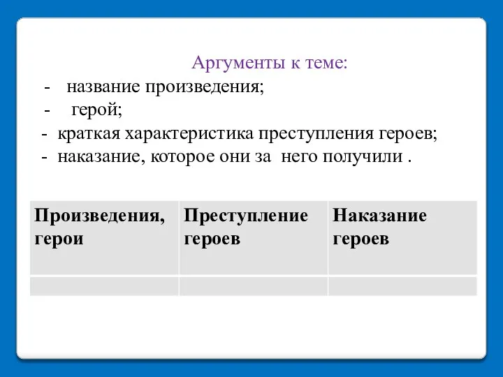 Аргументы к теме: название произведения; герой; - краткая характеристика преступления героев;