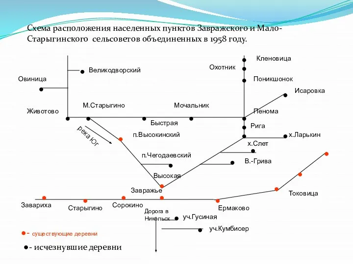 Схема расположения населенных пунктов Завражского и Мало-Старыгинского сельсоветов объединенных в 1958