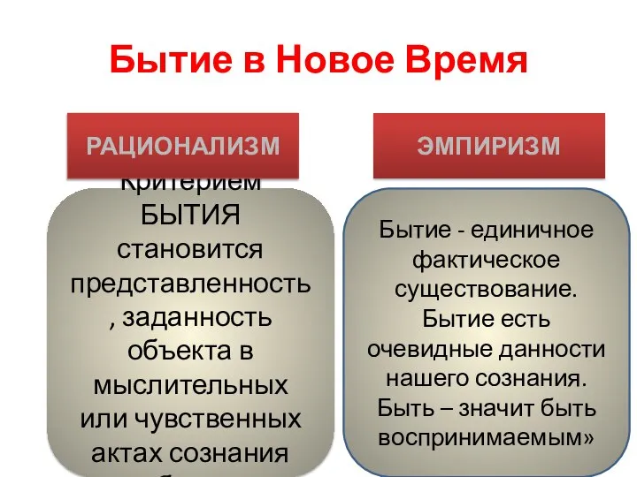 Бытие в Новое Время Критерием БЫТИЯ становится представленность, заданность объекта в