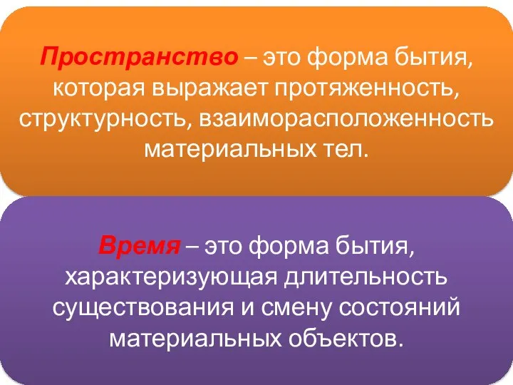 Пространство – это форма бытия, которая выражает протяженность, структурность, взаиморасположенность материальных