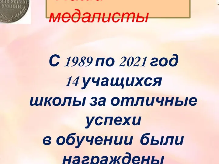 Наши медалисты С 1989 по 2021 год 14 учащихся школы за