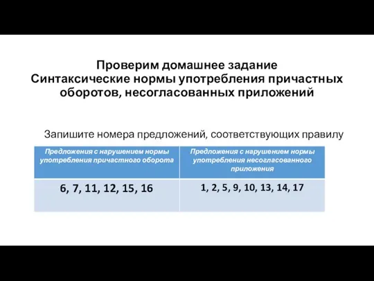 Проверим домашнее задание Синтаксические нормы употребления причастных оборотов, несогласованных приложений Запишите номера предложений, соответствующих правилу