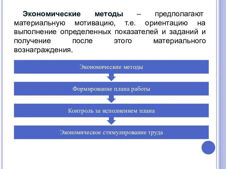 Экономические методы – предполагают материальную мотивацию, т.е. ориентацию на выполнение определенных