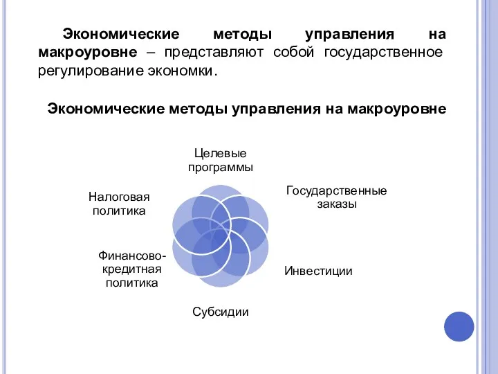 Экономические методы управления на макроуровне – представляют собой государственное регулирование экономки. Экономические методы управления на макроуровне