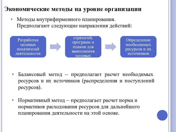 Методы внутрифирменного планирования. Предполагают следующие направления действий: Разработка целевых показателей деятельности