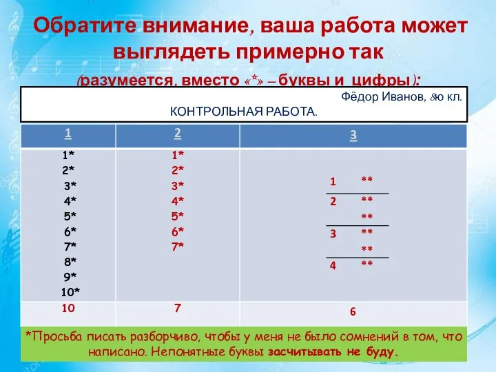 Обратите внимание, ваша работа может выглядеть примерно так (разумеется, вместо «*»