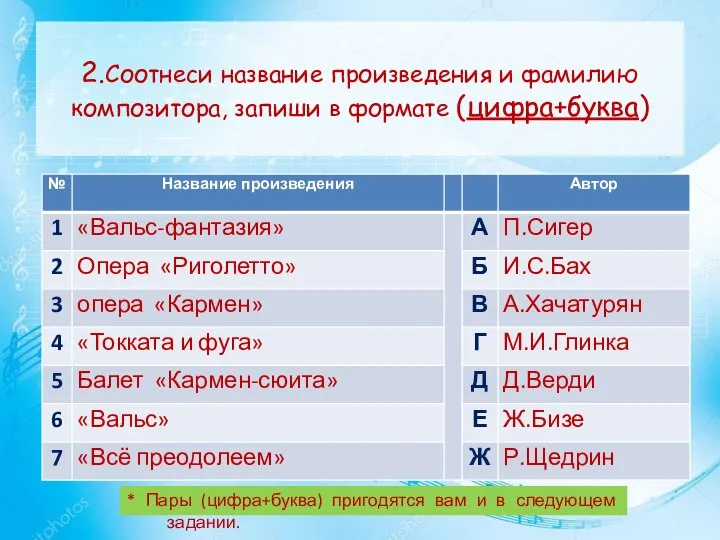 2.Соотнеси название произведения и фамилию композитора, запиши в формате (цифра+буква) *