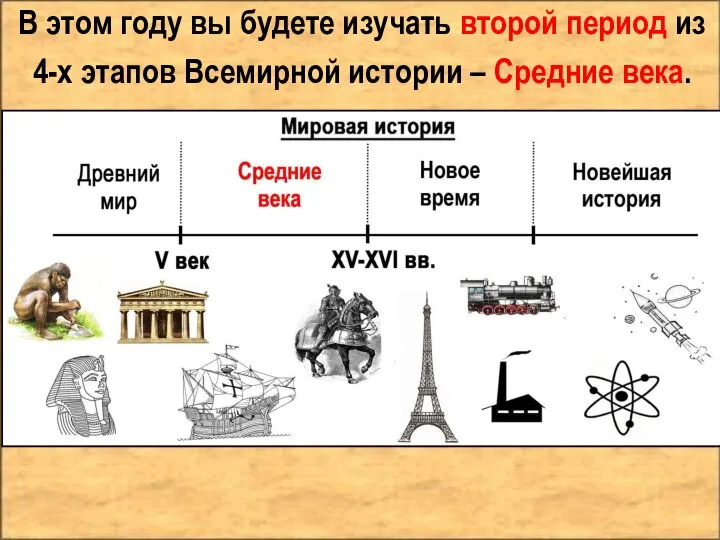 В этом году вы будете изучать второй период из 4-х этапов Всемирной истории – Средние века.