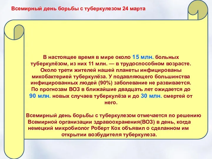 В настоящее время в мире около 15 млн. больных туберкулёзом, из